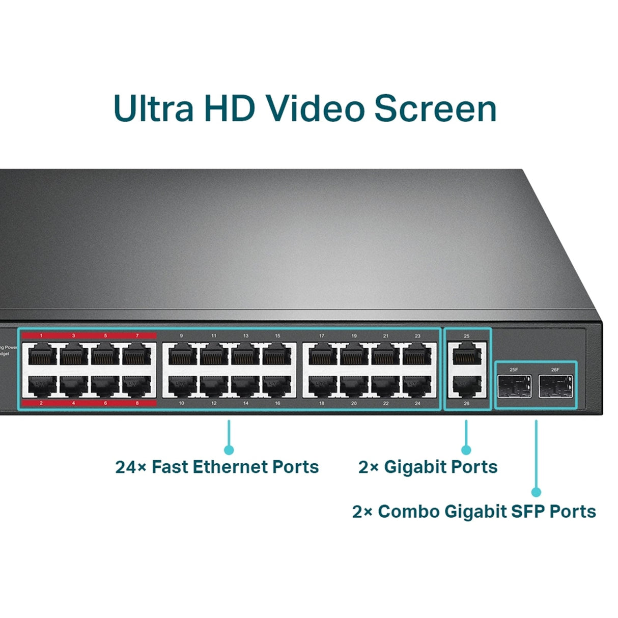 TP-Link TL-SL1226P 24-Port Metal 10/100Mbps + 2-Port Gigabit Unmanaged PoE+ Switch (250W)