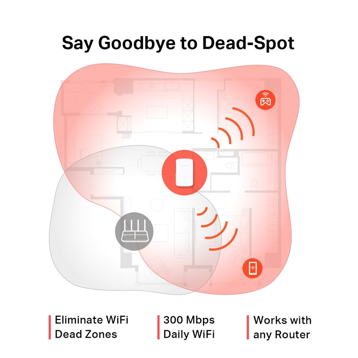 Mercusys ME10 N300 Wi-Fi Range Extender